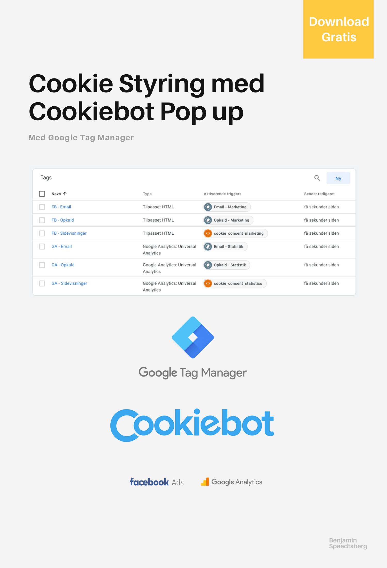 Cookie Styring med Cookiebot Pop up