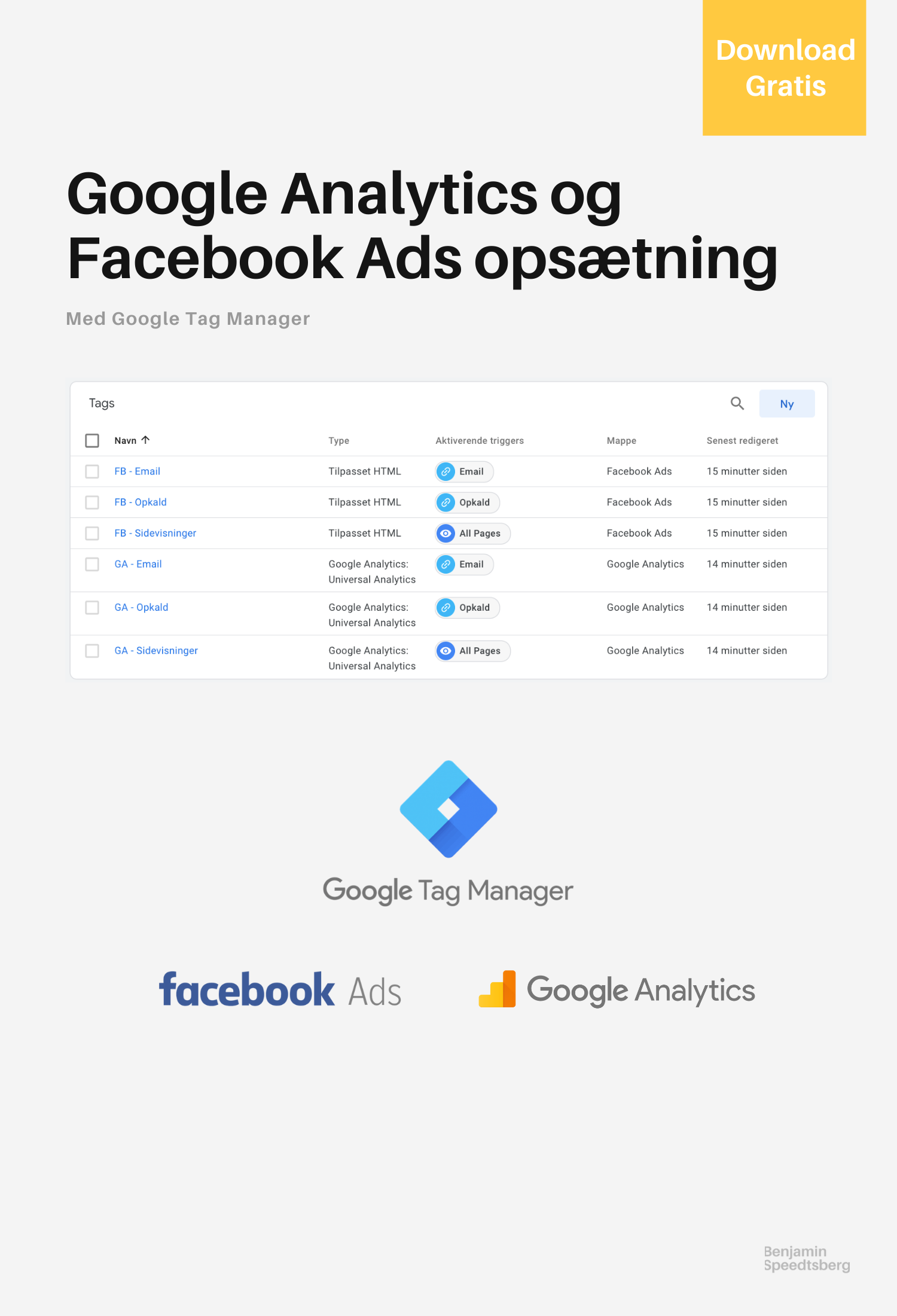 Google Analytics og Facebook opsætning